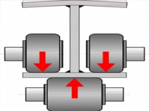 h-مونتاژ-topcncmachine-motor-hydraulic-power